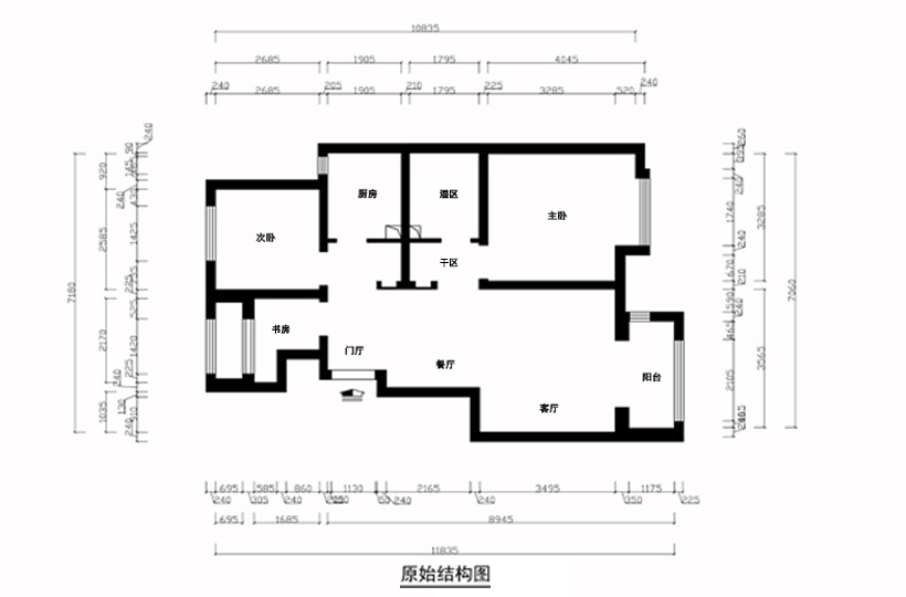 原shi结构图