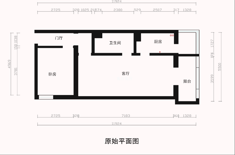 结构图