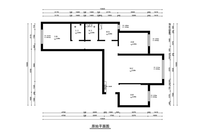 原shi结构图