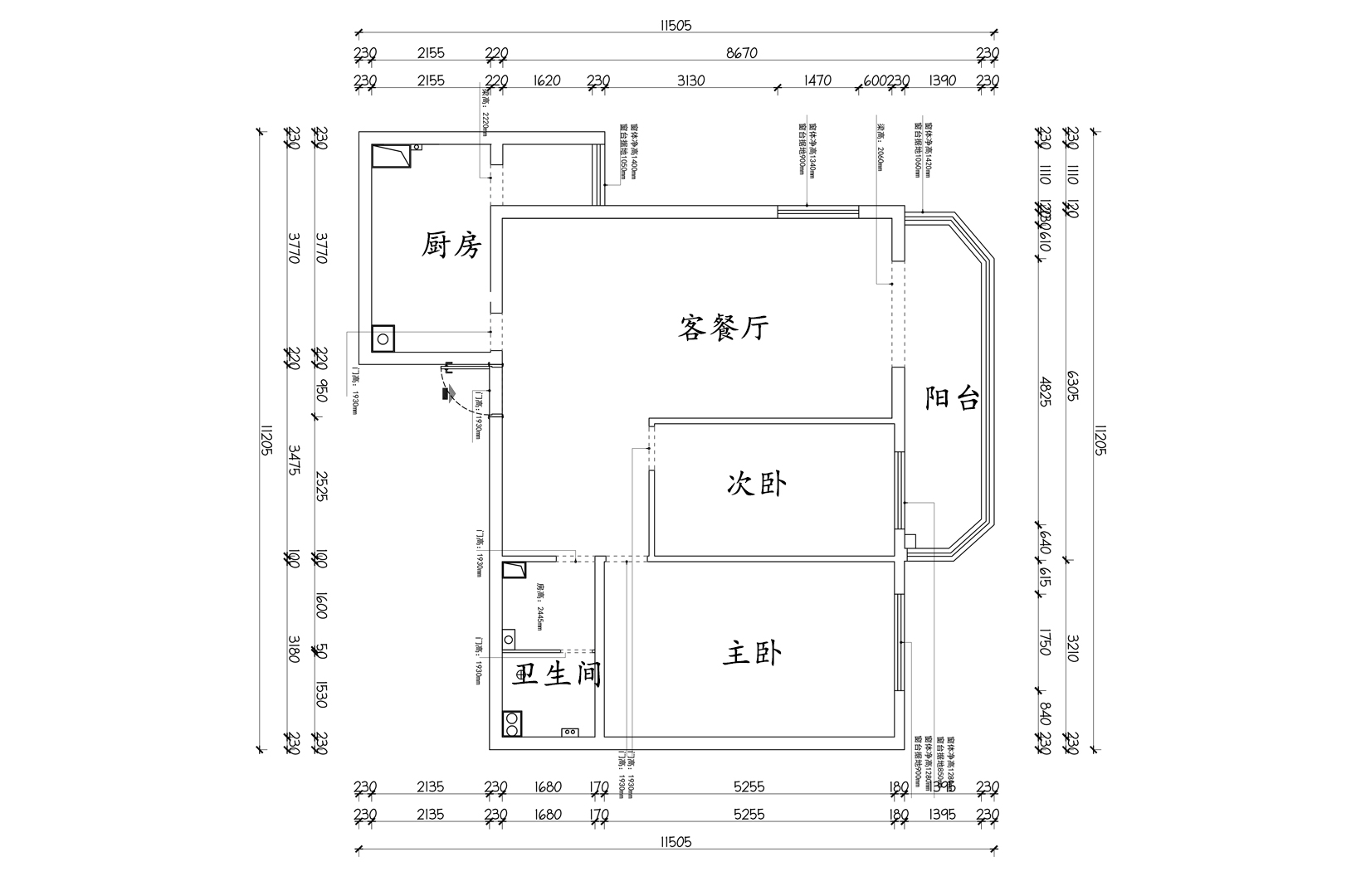 结构图