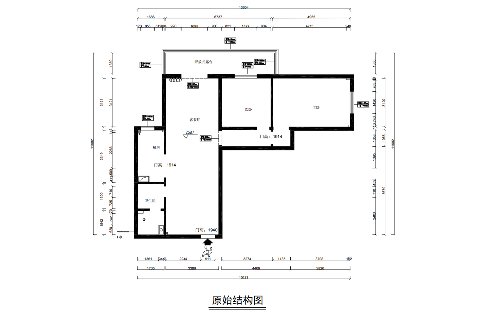 原始结构图