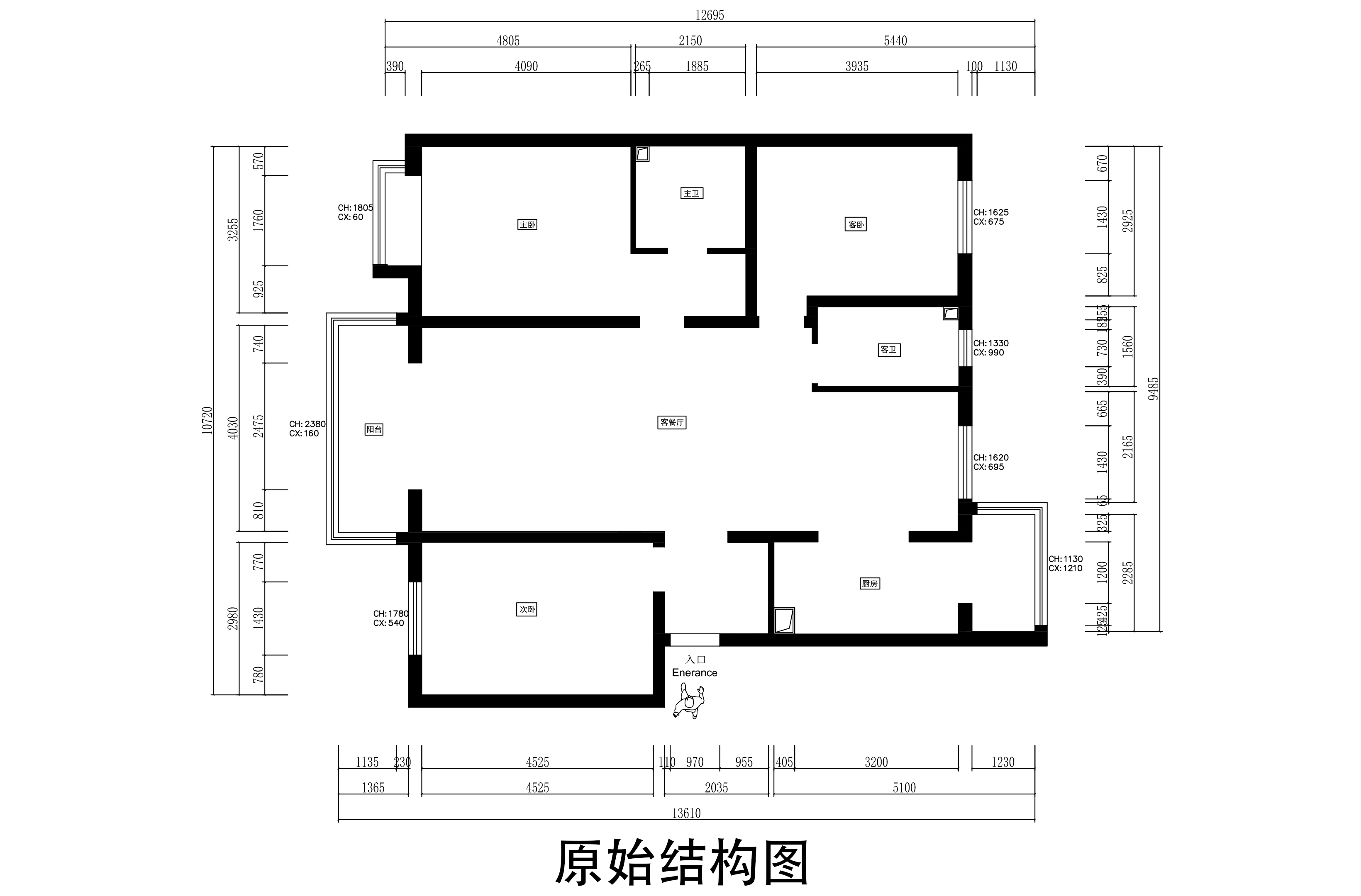 原始结构图