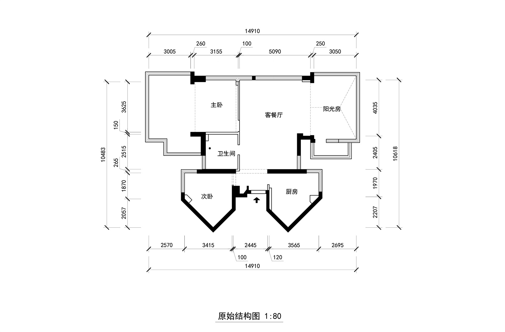 原始结构图