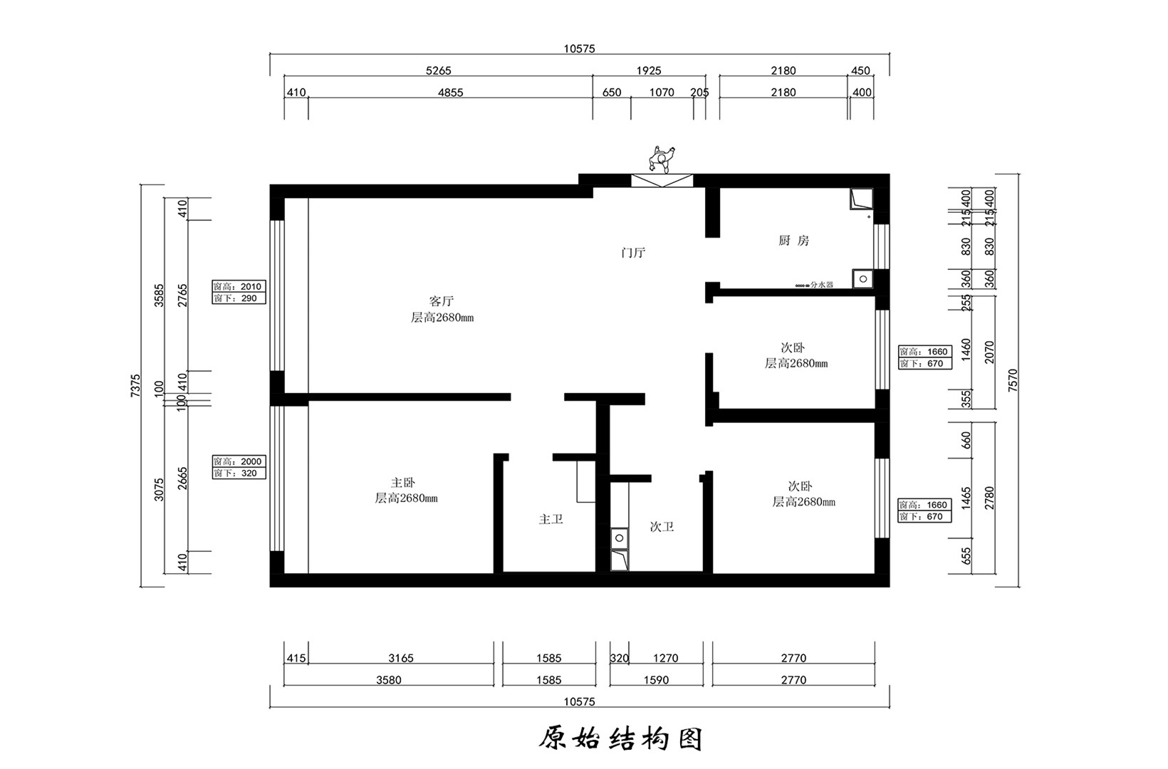 原shi结构图