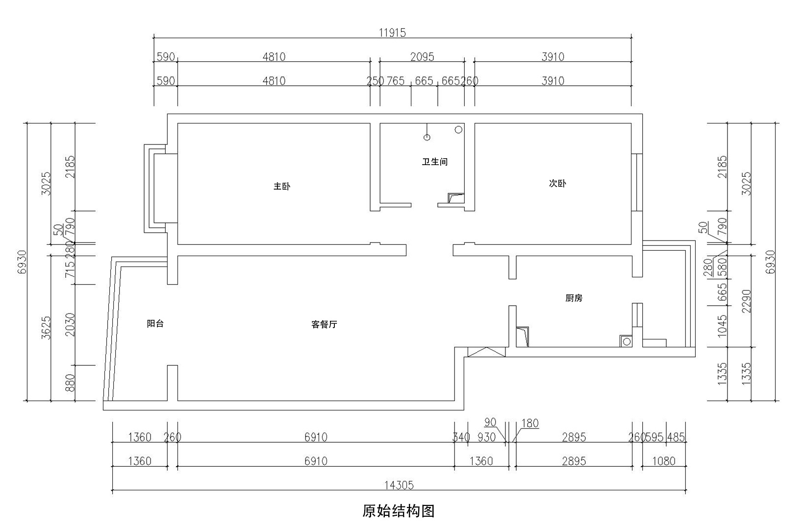 结构图