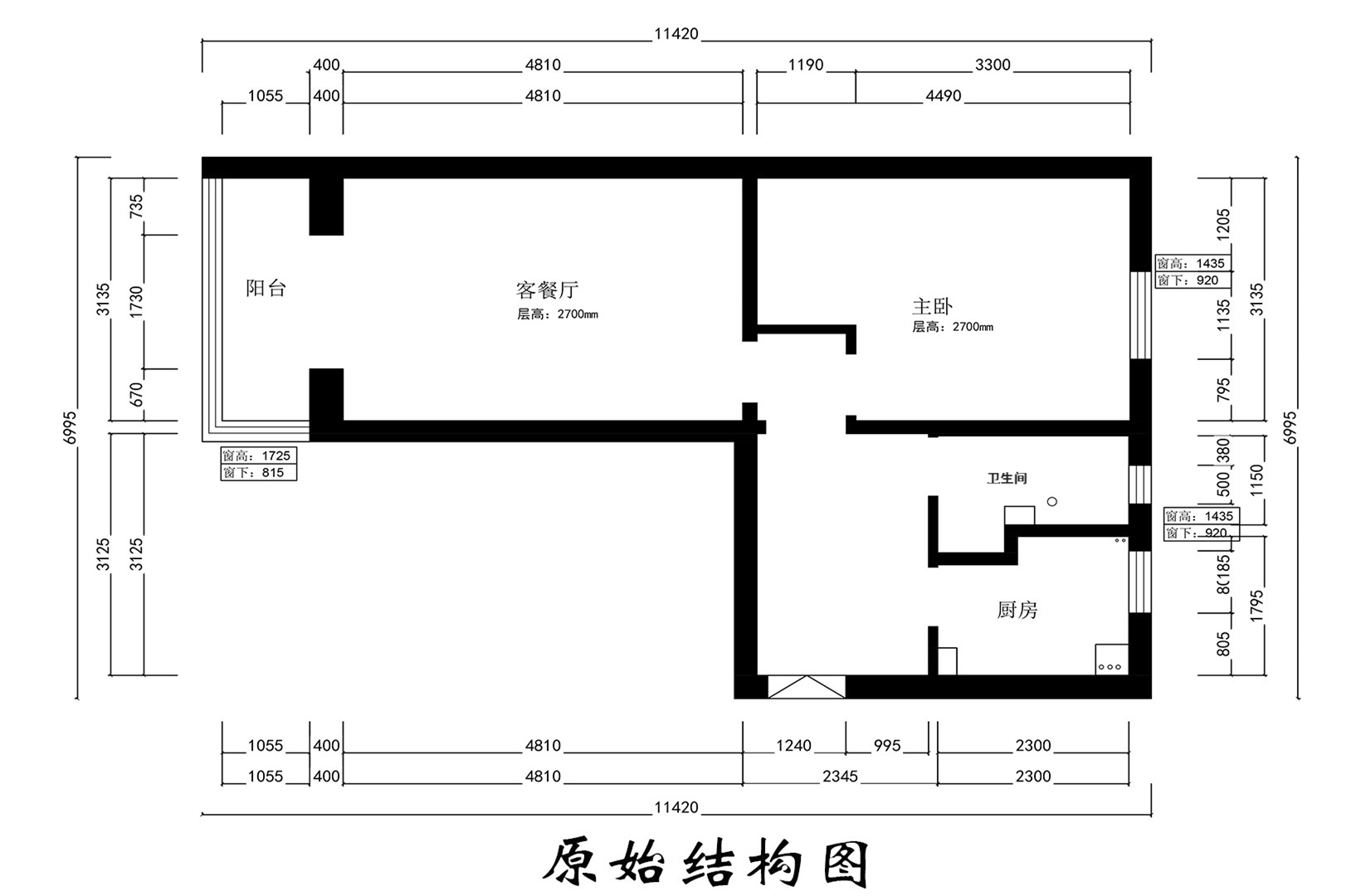 原shi结构图