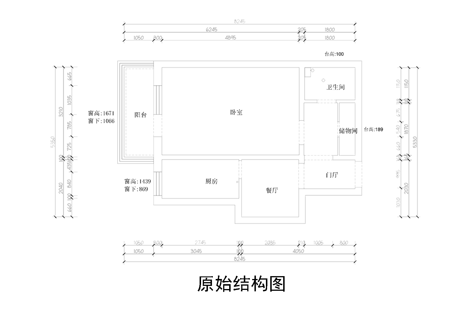 原始结构图