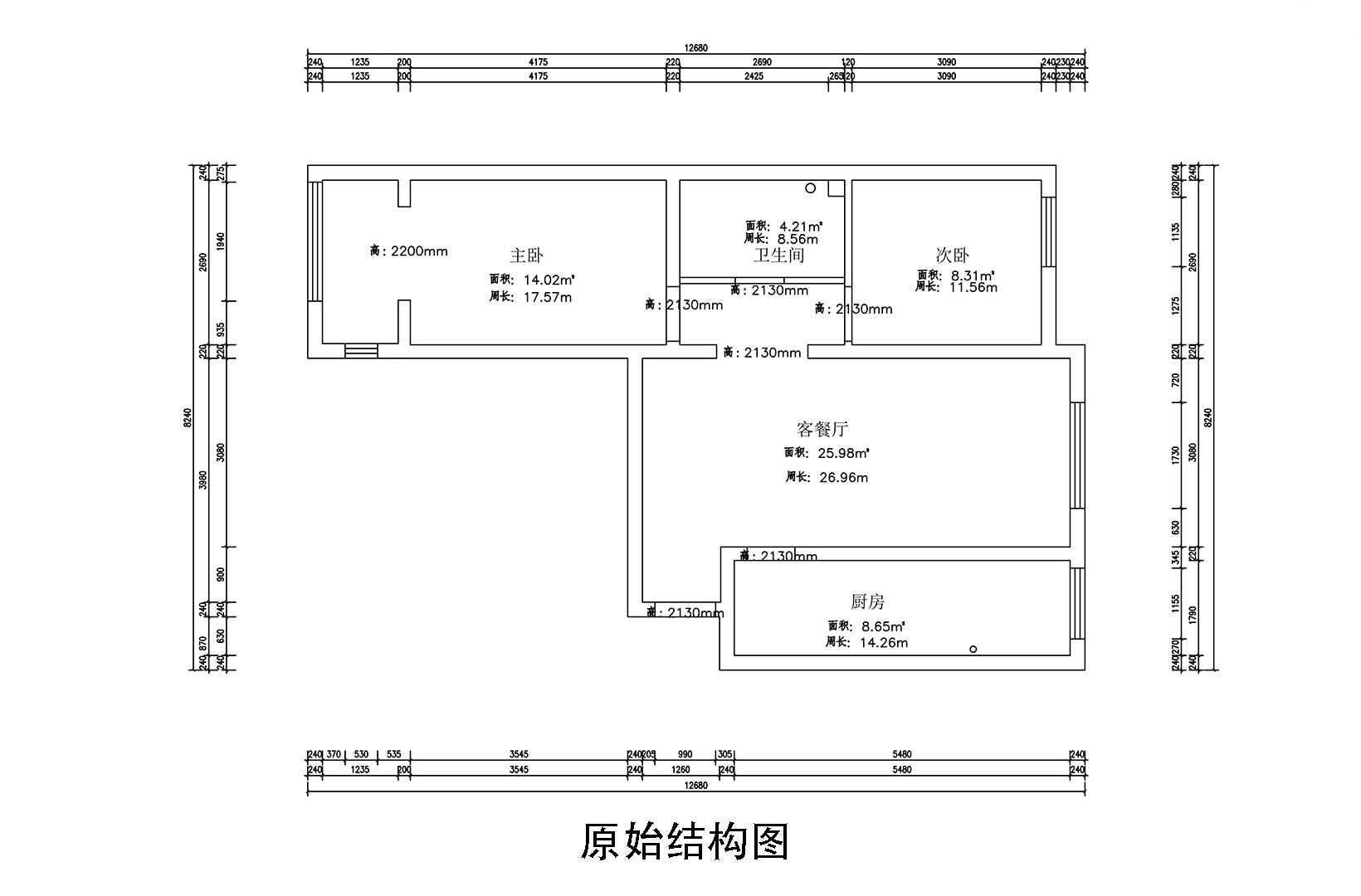 结构图