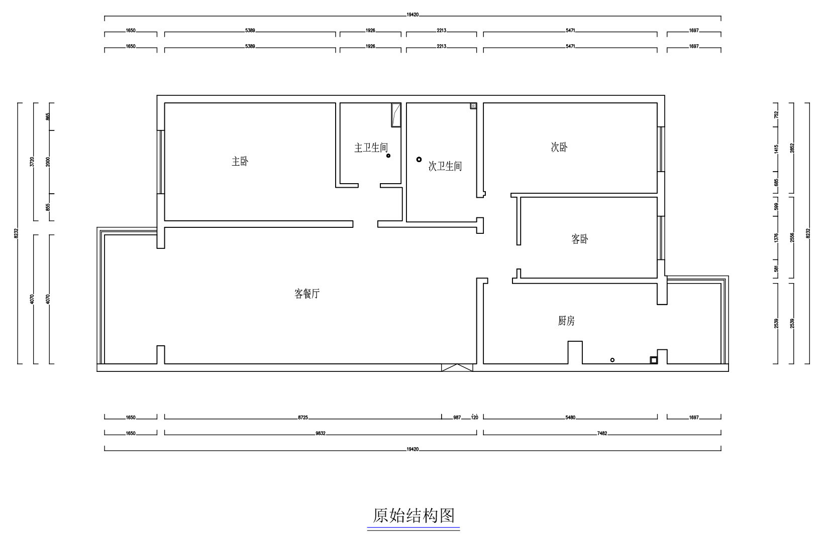 结构图