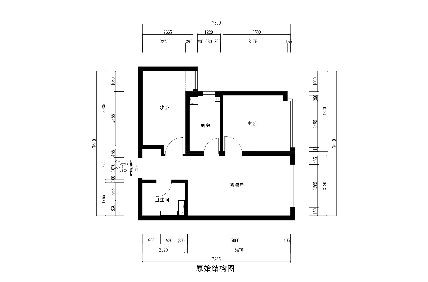 原shi结构图